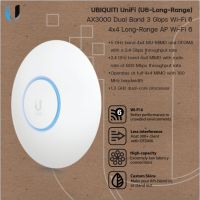 UBiQUiTi UniFi 6 Long Rang(U6-LR) 4x4 MU-MIMO and OFDMA 11ac,ax Wave2 Indoor Access Point