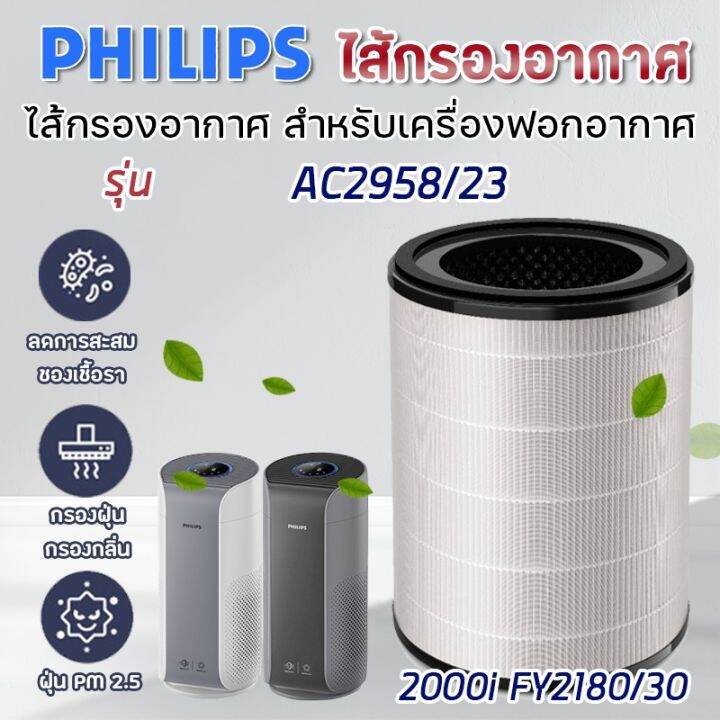 Ac2958 philips deals