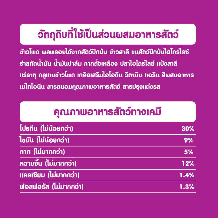 whiskas-วิสกัส-อาหารแมวโต-7-กก-โภชนาการที่ครบถ้วนและสมดุลสำหรับแมวอายุ-1-ปีขึ้นไป