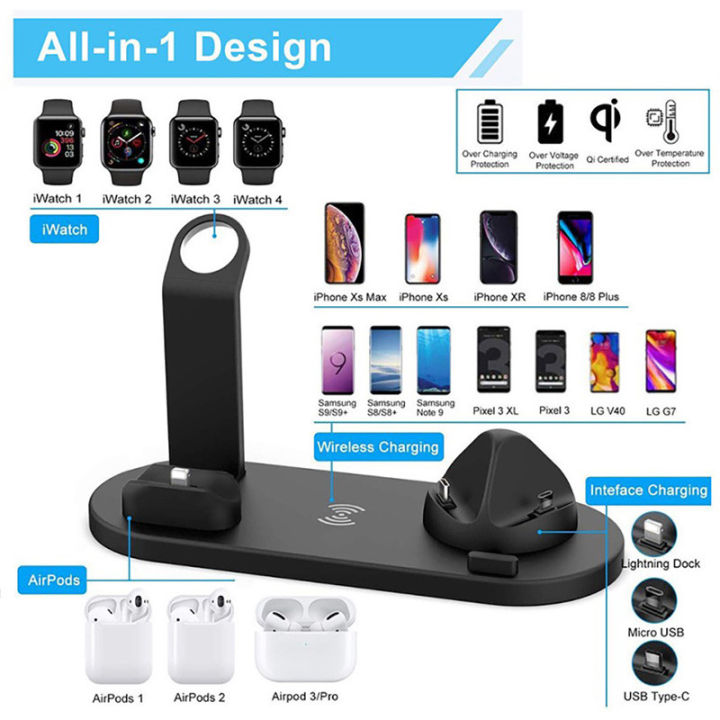 3-in-1-wireless-charger-for-iphone-wireless-charger-3in1-induction-charging-dock-station-for-iphone-12-se-11-apple-watch-airpods