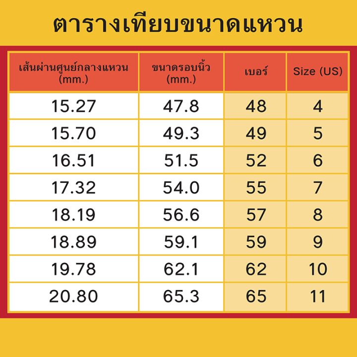 แหวนทอง-สีทอง-ทองชุบ-เคลือบทองคุณภาพสูง-ใส่ได้ทุกโอกาส-ใส่อาบน้ำได้-รูปถ่ายจากสินค้าจริง