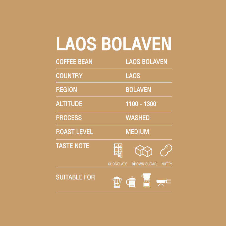 เมล็ดกาแฟ-คั่วกลาง-ratio-coffee-relation-laos-bolaven-200g