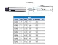 MORSE TAPER SLEEVE ปอกสว่าน  พร้อมส่ง