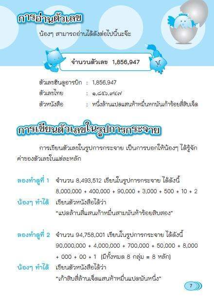 สูตรคณิตประถม