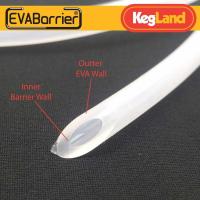 Kegland [ทำฝากรองค็อกเทลเบียร์] EVABarrier 5มม. (13/64) X8mm EVA ผนังสองชั้น (ความยาว12เมตรในถุง) ฝากรองค็อกเทลต้มเครื่องสำหรับหมักเบียร์/สายแก๊สบ้านหมักเบียร์