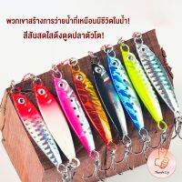 THUMBS UP เหยื่อตกปลาน้ําจืด พลาสติกแข็ง เสมือนจริง artificial bait