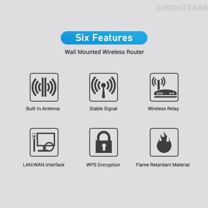 อิน-วอลล์เราเตอร์อินเตอร์เน็ตไร้สายไร้สาย300m-จุดเชื่อมต่อ-ap-เราเตอร์อินเตอร์เน็ตไร้สาย-usb-ชาร์จเบ้าเสียบผนังเราท์เตอร์-ap-wi-fi-ที่มีการเข้ารหัส-wps