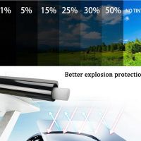 5/15/25/35/50% VLT Reflective Silver Glass Film Heat Blocking Vinyl Roll Stickers for Home Car Self Adhesive Privacy Window Tint Window Sticker and Fi