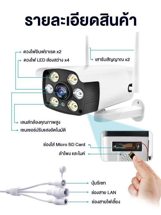 meetu-v380-pro-ir-white-lamp-คืนวิสัยทัศน์-กล้องวงจรปิด-wifi-ip-1920p-5-0ล้านพิกเซล-กลางแจ้ง-กันน้ำ-กล้องวงจร-onvif