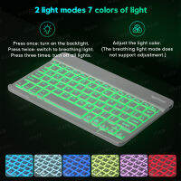 Hot สำหรับ แท็บเล็ตคีย์บอร์ดพร้อม Backlit Wireless Bluetooth-Compatible Keyboard Mouse สำหรับ Android Windows IOS แท็บเล็ตศัพท์แล็ปท็อป