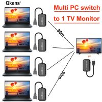 Wireless Transmitter Receiver Meeting Share Audio Video HDMI Extender Display Adapter TV Stick for Camera Laptop PC To Monitor