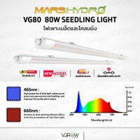 [ส่งฟรี] Mars Hydro VG80 80W 2 บาร์ไฟปลูกสำหรับ โคลนนิ่ง เพาะเมล็ด LED Grow Lights Seedling and cloning clone marshydro