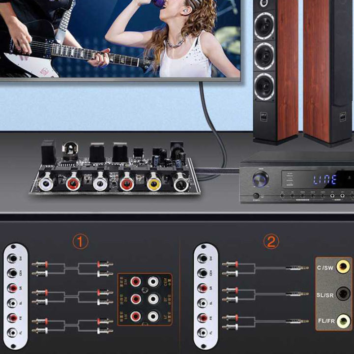 dac-module-5-1-channel-ac-3-pcm-digital-optical-dts-rca-hifi-stereo-audio-home-theater-decoder-amplifier-decoding-board