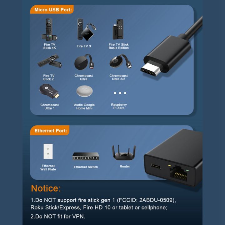 micro-usb-ethernet-adapter-micro-usb-to-100m-network-card-for-4k-fire-tv-stick-ethernet-switch-router