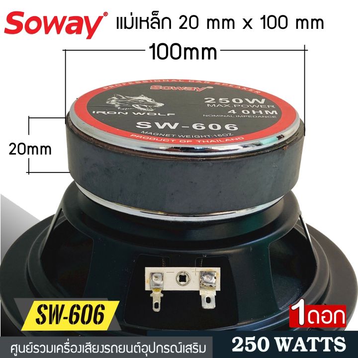 ลำโพงเสียงกลาง-6นิ้ว-soway-รุ่นsw-606-เฟสปลั๊ก-เสียงดี-ราคาถูก-กำลังขับ-250w-ใส่ได้ทั้งลำโพงบ้านและรถยนต์-ดอกลำโพงติดรถ-เครื่องเสียงติดรถ