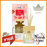 น้ำหอมดับกลิ่นทั่วไป FARCENT 80ml CLASSIC ROSEREED DIFFUSER FARCENT 80ML CLASSIC ROSE **คุ้มที่สุดแล้วจ้า**