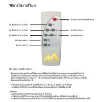 รีโมทJD-88 โซล่าเซลล์ JD-8810 - JD-8200 โคมไฟสปอร์ตไลท์(เฉพาะรีโมทนะค่ะ)...