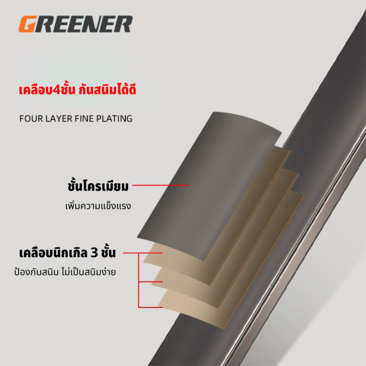 greener-ประแจ-ประแจแหวนข้างปากตาย-8-24-มิล-แหวนข้าง-ปากตายข้าง-ประแจแหวนข้าง-แหวนข้างปากตายข้าง-แหวนข้าง-ปากตายข้าง