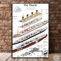 The Titanic เรือ Infographic Art โปสเตอร์ภาพวาดผ้าใบผนังพิมพ์ภาพตกแต่งบ้าน