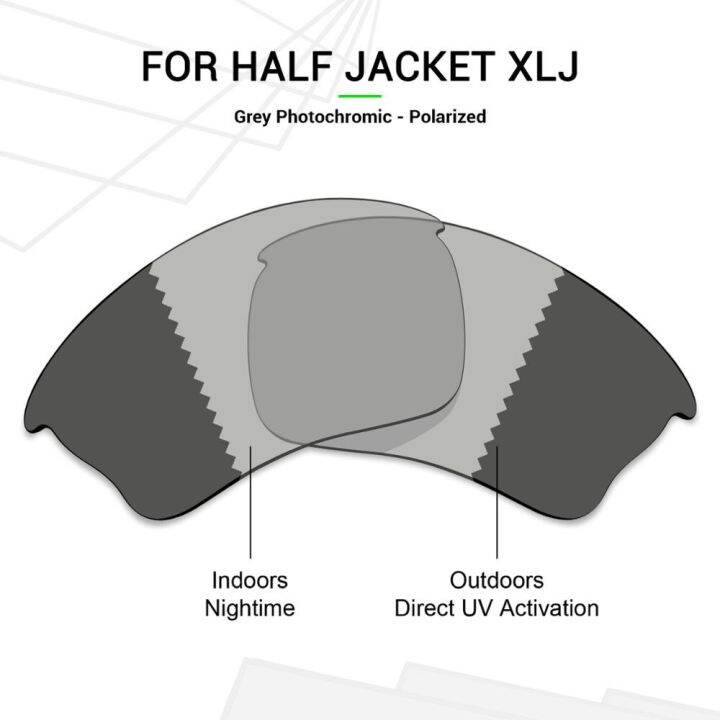เลนส์อะไหล่ทดแทนแว่นกันแดดโพลาไรซ์-snark-สำหรับแจ็คเก็ตแบบครึ่งซีกแว่นกันแดด-xlj-photochromic-สีเทา
