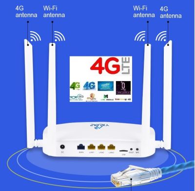 4G LTE CPE Wireless Router With Sim Card Slot, High-End Home Users