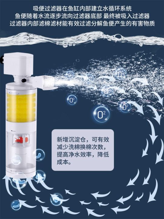 songbaoyu-toilet-fish-tank-built-in-filter-three-in-one-circulating-feces-collection-suction-device