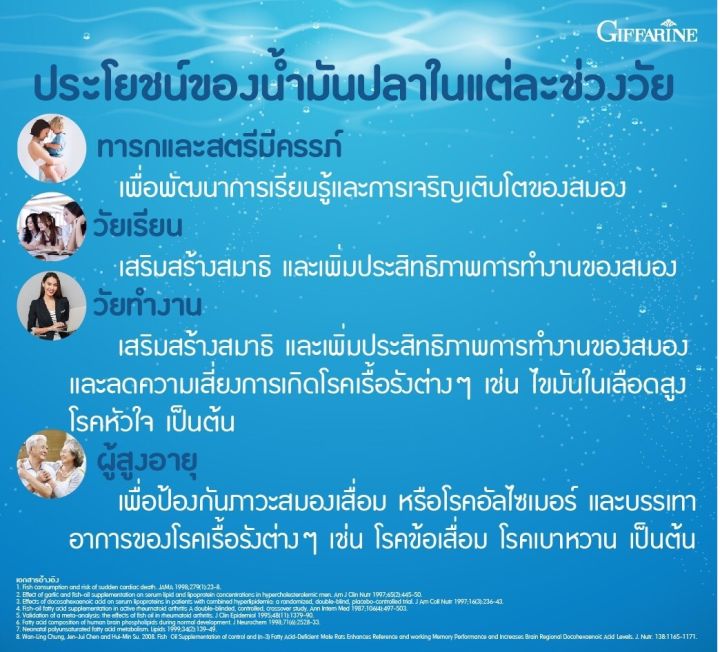 น้ำมันปลา-1000-มก-90-แคปซูล-น้ำมันมันปลา-fish-oil-giffarine-น้ำมันตับปลา