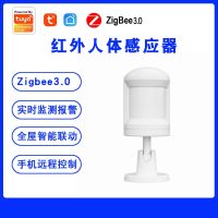 [COD] Tuya PIR Human Induction Detector ZigBee Sensor Linkage System