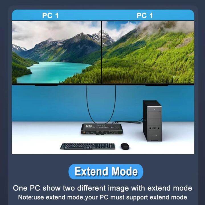 สวิตช์-kvm-สำหรับ-hdmi-จอภาพคู่4k-60hz-usb-3-0-kvm-สวิทช์2จอคอมพิวเตอร์แชร์2จอสำหรับแป้นพิมพ์แล็ปท็อป-pc