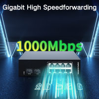 HORACO 10พอร์ต Gigabit Industrial Switch 1000Mbps DIN Rail 1000Base-T Network Ethernet Switcher IP40 6KV ป้องกันฟ้าผ่า