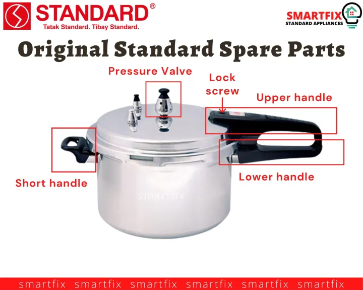 PLEASE READ THE DESCRIPTION Standard BRAND SPARE PARTS For Pressure   E089f10d549788e61c4fa9a2290a8b66  720x720q80  .webp