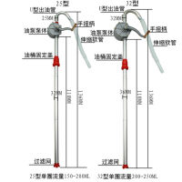 25mm32mm Heavy Drum Rotary Manual Hand Pump New Oil Fuel Barrel Heavy Duty Pump Diesel Fuel Oil Gas Transfer Tool