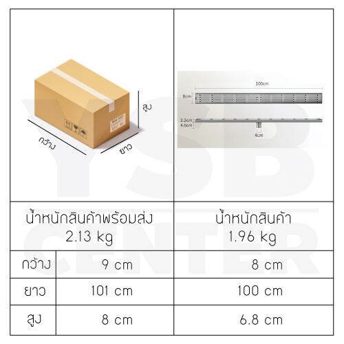 รางระบายน้ำ-ท่อกลาง-ตะแกรงระบายน้ำ-สแตนเลสแท้-304-กันกลิ่นและแมลง-ระบายน้ำได้เร็ว-ทำความสะอาดง่าย