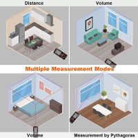 Laser Distance 50M/100M/120M Rangefinder Profesional Meter Laser Range Finder Ruler Test Tool