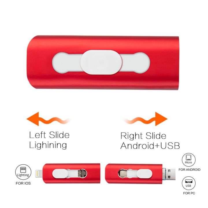 3-in-1-eshanmu-usb-flash-drive-8gb-16gb-32gb-64gb-128gb-ร้อนสำหรับ-iphone-pendrive-usb-3-0-memory-stick