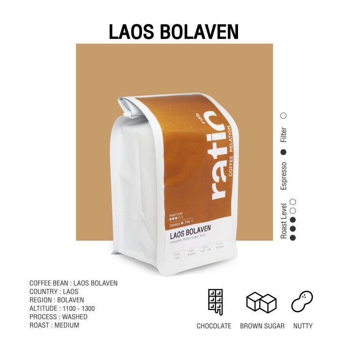 เมล็ดกาแฟ-คั่วกลาง-ratio-coffee-relation-laos-bolaven-200g