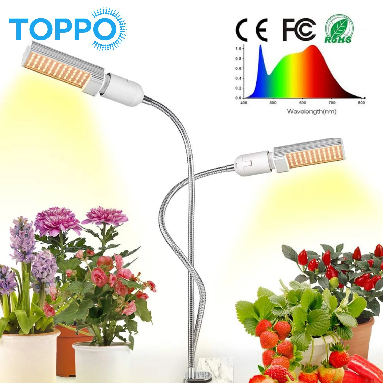 sunlike led grow lights