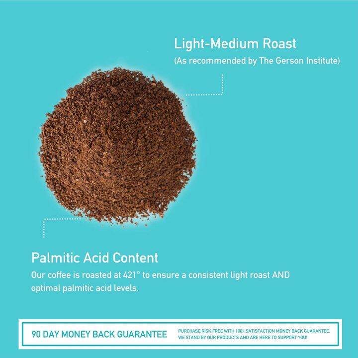 Premium Enema™ Organic Enema Coffee (1LB) Light Roast, Medium Ground Perfect For Gerson Coffee