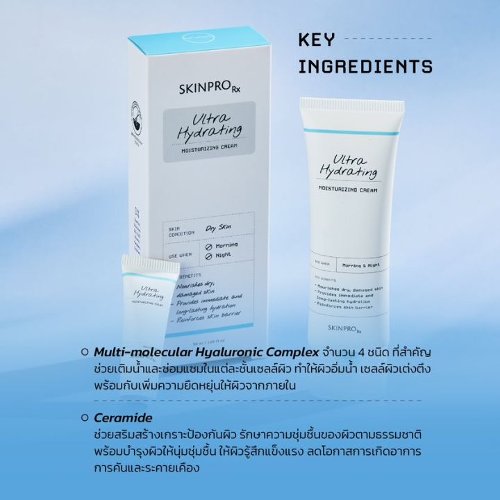 skinpro-rx-ultra-hydrating-moisturizing-cream-มอยซ์เจอร์ไรเซอร์สูตรเข้มข้นสำหรับผิวแห้ง-ขาดน้ำ-เติมความชุ่มชื้นขั้นสุด-50-ml
