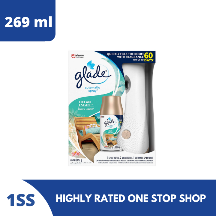 How Does The Glade Automatic Spray Work at Michael Valenti blog