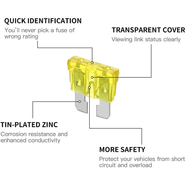 ฟิวส์ใบมีดมาตรฐานฟิวส์ฟิวส์ฟิวส์แบบเร็วฟิวส์แบบใบมีด-atc-ฟิวส์ใบมีดหลายชนิดสำหรับการค้าพร้อมกล่อง300ชิ้น