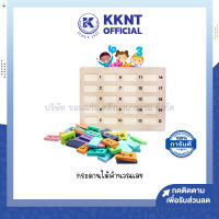 ?KKNT | กระดานไม้คำนวณเลข ของเล่น เสริมทักษะคณิตศาสตร์  (ราคา/กล่อง)| KKNT