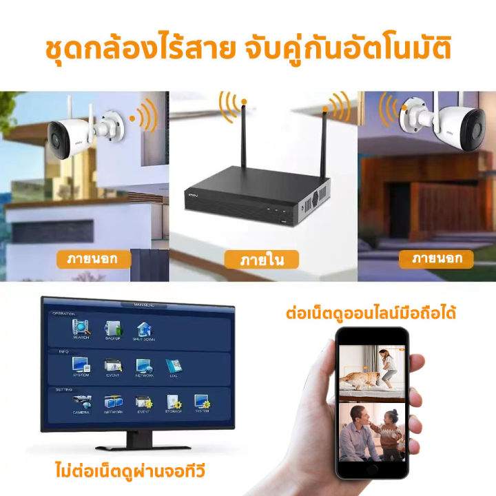 imou-ชุดกล้องวงจรปิดไร้สาย-bullet-2c-f22p-กล้อง8ตัว-พร้อม-nvr-8ch-มีไมโครโฟนและอินฟาเรดในตัว-ติดตั้งง่าย-wifi-kit-ระบบรักษาความปลอดภัยแบบไร้สาย