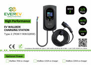 Bộ sạc ô tô điện 22 kw treo tường EVEREV
