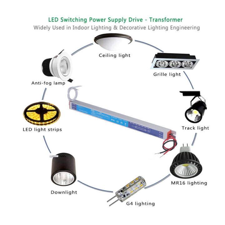 แหล่งจ่ายไฟ-led-ระบบป้องกัน-ip20-180-อินพุต250vac-ติดตั้งได้ง่ายระบบสำหรับการส่องสว่างในบ้าน-trafo-led