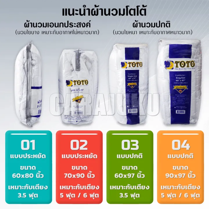 toto-ชุดประหยัด-ชุดผ้าปูที่นอน-ผ้านวม-ลายสก็อต-scottish-pattern-tt688-สีน้ำเงิน-โตโต้-3-5ฟุต-5ฟุต-6ฟุต-ผ้าปู-ผ้าปูที่นอน-ผ้าปูเตียง-ผ้านวม-กราฟฟิก