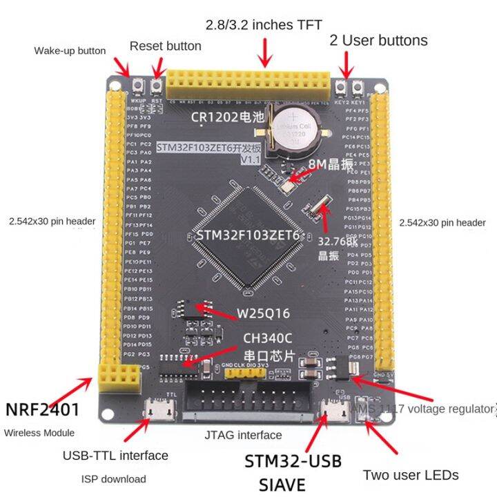 stm32f103zet6-development-board-spare-parts-accessories-arm-cortex-m3-64kb-stm32-core-board-arm-embedded-learning-board-scm-experimental-board