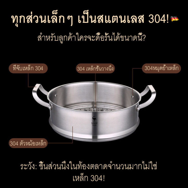 ssgpถาดรองซึ้งนึ่ง-ถาดรองนึ่ง-ถาดสแตนเลส-ถาด-กะทะ-อุปกรณ์ถาดสแตนเลส-ตะแกรงสแตนเลส-ถาดสแตนเลสสําหรับนึ่งอาหาร