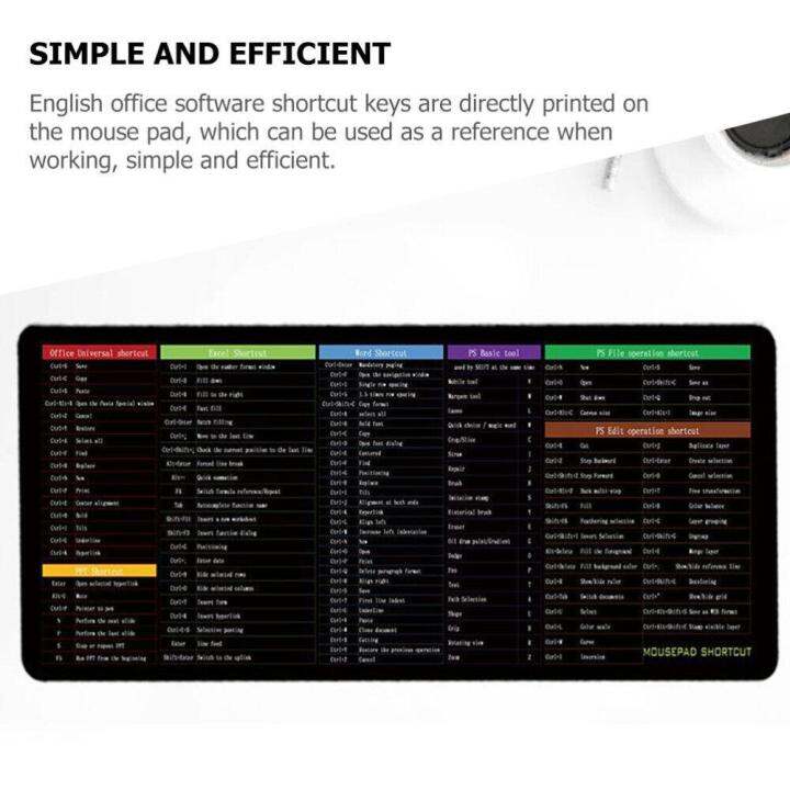 VELOCITY Laptop Computer Extra Large Writing Mat English Shortcut Keys