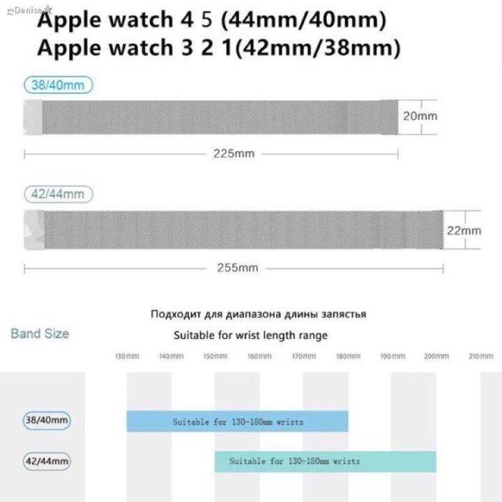 denise-สายนาฬิกาapple-watchซีรี่-1-2-3-4-5-6-se-38-40mm-และ-42-44mm-สายมิลาเนส-ลูป-sาคาต่อชิ้น-เฉพาะตัวที่ระบุว่าจัดเซทถึงขายเป็นชุด